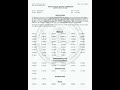 Driver Gr.II (HDV) / Driver Cum Office Attendant (HDV) (Part I - Direct Recruitment) in Kollam Dist