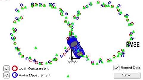 Self-driving Car: Extended Kalman Filter