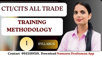 CITS/CTI POT Exam II CITS Training Methodology (POT) Classes II POT Theory Classes II POT Syllabus
