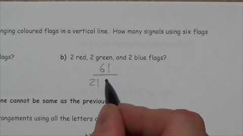 Permutations with Repetitions - Lesson