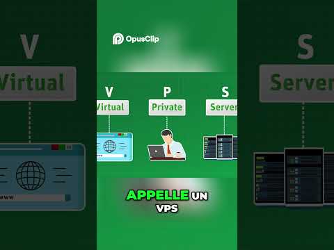 Aperçu de IA Agent  Installez le vôtre 24 7 sans être expert !