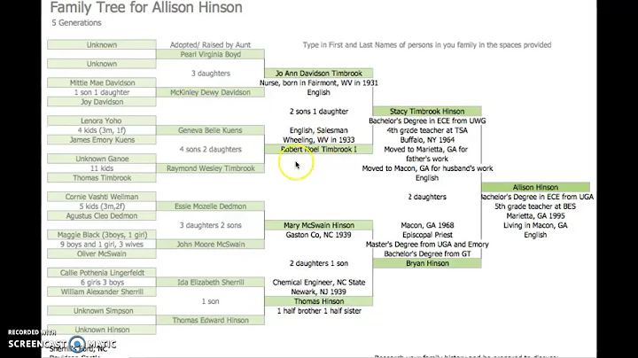 My Peeps Allison Hinson