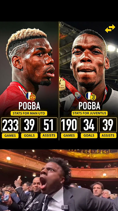 Paul pogba stats for man united and Juventus