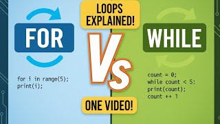 For loop and while loop explained in one video | Coding Corner
