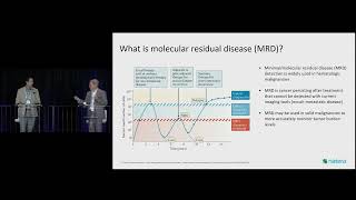 Precision in Practice:  Applying Personalized MRD testing in Gyn Onc Treatment Pathways