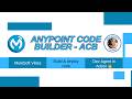 🔥 AI Builds My MuleSoft API! MuleSoft Vibes + CloudHub 2.0 Demo | MuleSoft Vibes Complete Demo