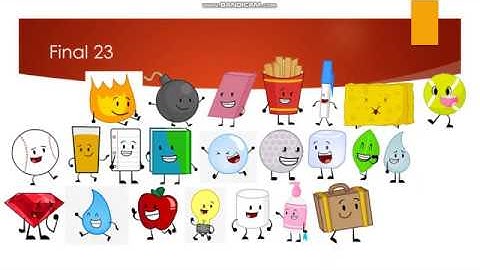 BFDI and Inanimate Insanity Viewer Voting Episode 36