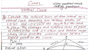Vertical Curve | Raising gradient meet falling gradient | Prashant YT | BE Civil | Surveying 2nd |