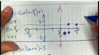 HW Graphing All 6 trig functions 5-1-26