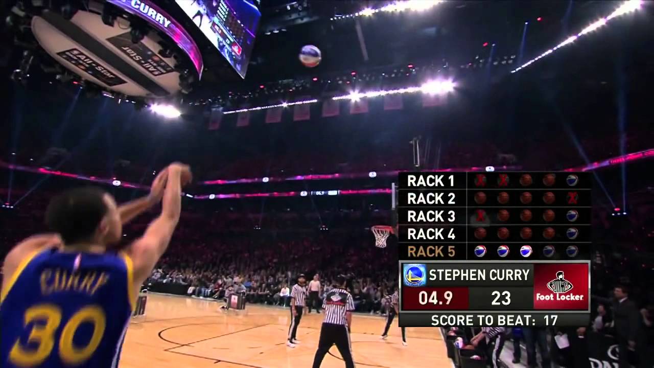 Stephen Curry Mix "The Greatest" NBA ᴴᴰ