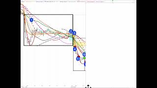 Dr. Ken Long: Daily Trading Plan 20260820 sniper trade of the day