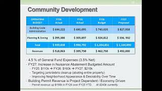 City Council Budget Work Session - January 21, 2026 Part 4
