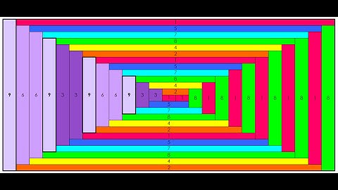 TRUTH!!!! The Universal Language! Fibonacci and Vortex Based Math!