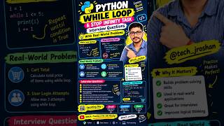 Python While Loops Explained 🔄 Avoid Infinite Loops! #Shorts #Python #It #codes