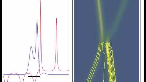 Bohm Trajectories for a Type of Derivative Nonlinear Schrödinger Equation