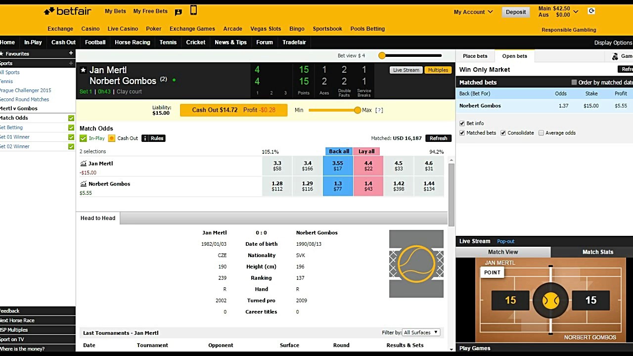 на betfair торговля теннисе на betfair торговля теннисе