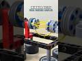 Rubber Belts Free Position Couplers #mechanical #mechanism #lego