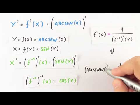 Derivadas - Derivadas de Funções Inversas Trigonométricas - Derivadas - Derivadas de Funções Inversas Trigonométricas