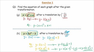 Grade 12 [paper 1]: Transformation of functions (part 1) [TRANSLATION] - video 1