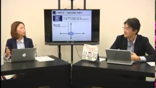 Part4/6 新入社員がイチ早く成果を出すために必要な5つのこと＜実行する＞（グロービス経営大学院 特別授業）