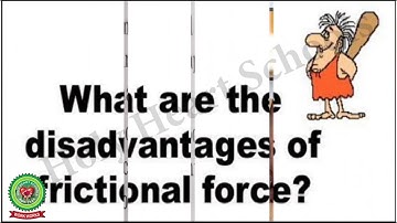 Force Day 4 Class 6 Physics Holy Heart Schools