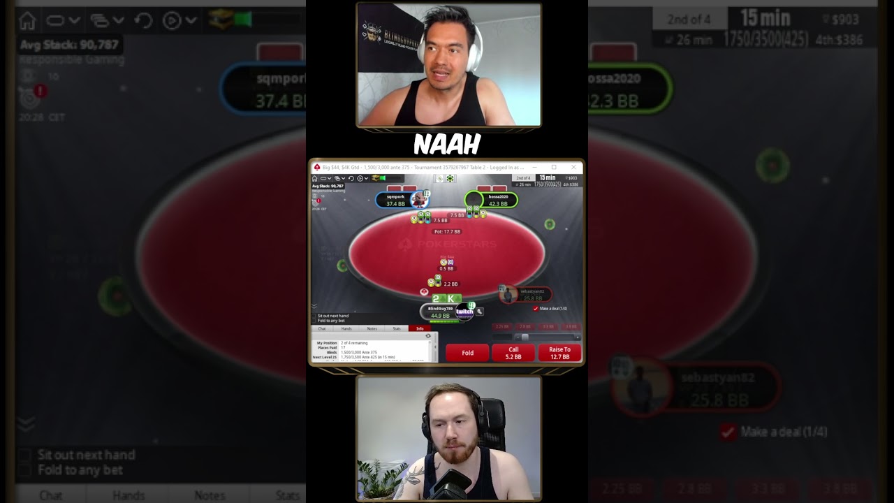 Tank top play on the finale table