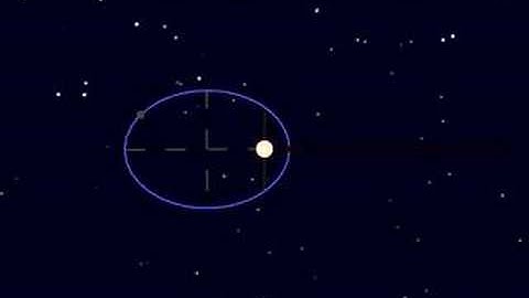 Orbital Elements