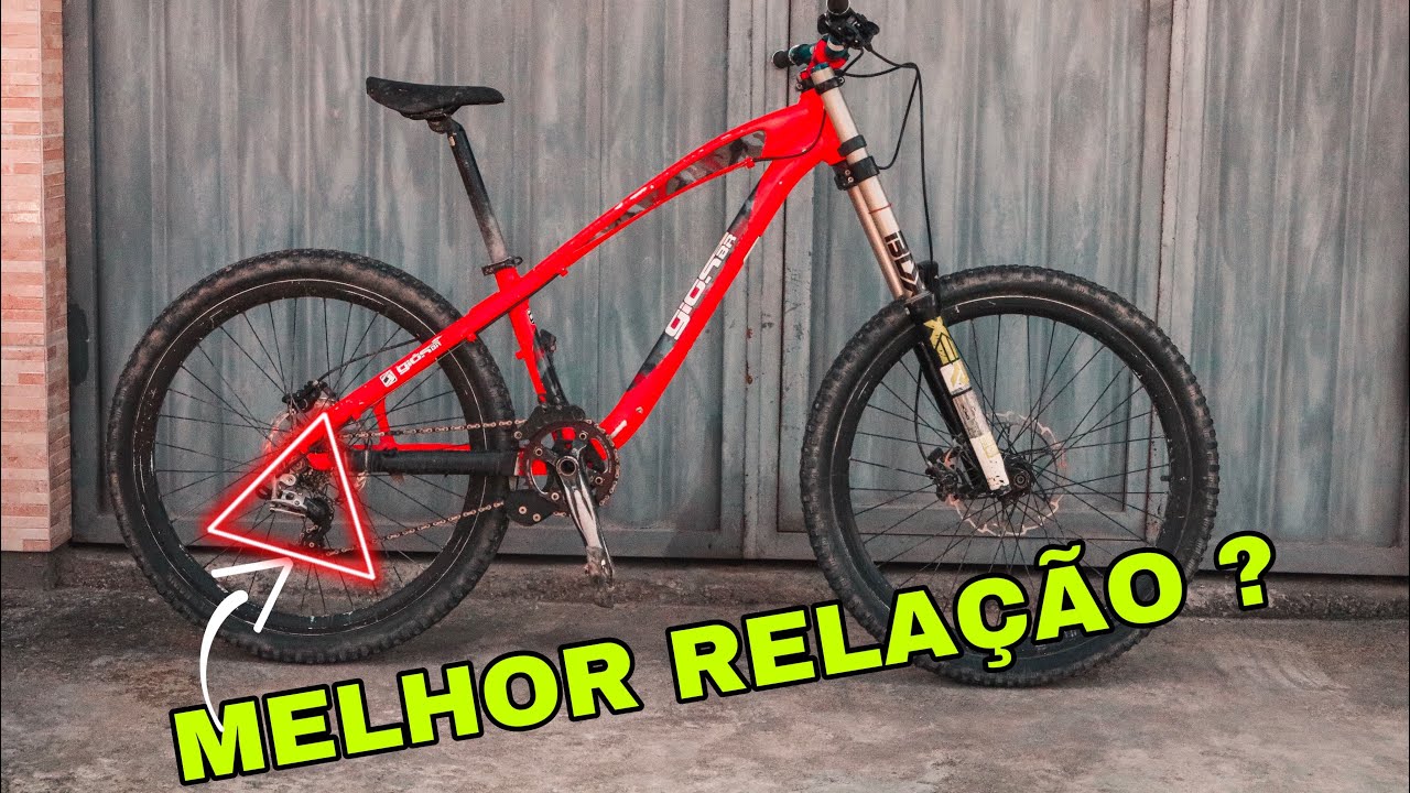 grau de bike na gringa｜Pesquisa do TikTok