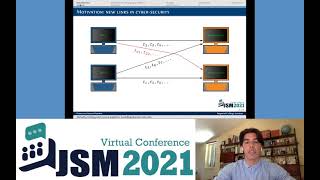 JSM21 - Mutually exciting point process graphs for modelling dynamic networks