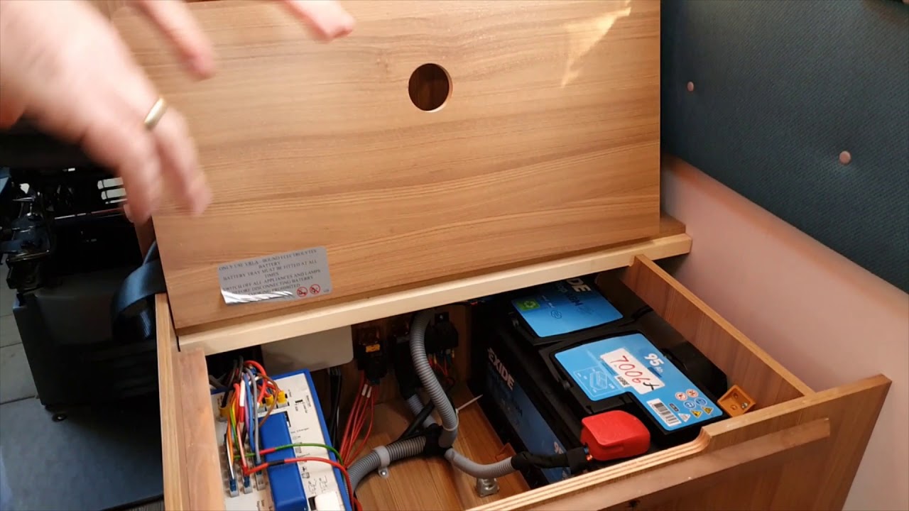 DIY Motorhome Maintenance: Replacing a Fuse in Your Sun Living Motorhome