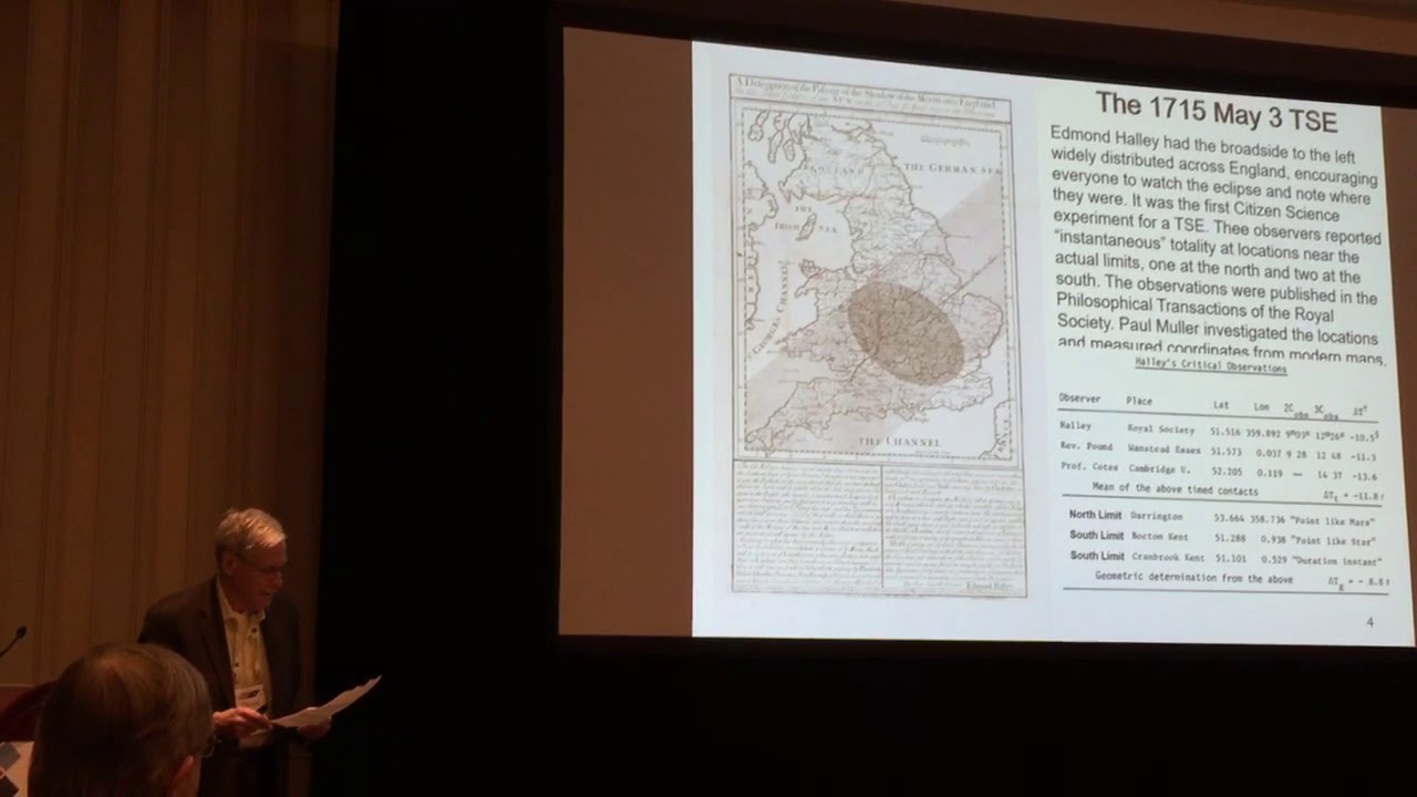 Determing the Edges of the Path of Totality on August 21, 2017 - David W. Dunham