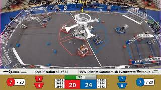 Q43 2022 PNW District Sammamish Event   WIDE