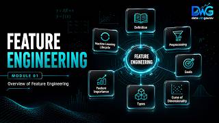 Module 1: Introduction to Feature Engineering | Data Science Program