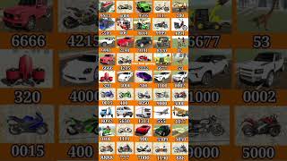 new cheat code #automobile #crazygame #gaming #indianbikedriving3d #trending #games #wormszone #vira