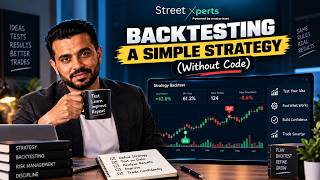 Backtesting a Simple Trading Strategy Without Code | Does It Actually Work