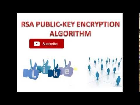 RSA Public Key Cryptography Algorithm - YouTube