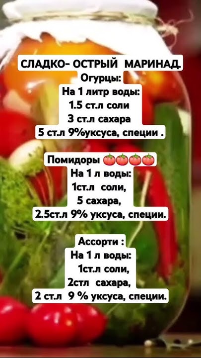 СЛАДКО- ОСТРЫЙ МАРИНАД. - YouTube