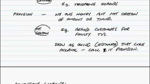 ACCA F3 IAS 37 Provisions, Contingent Liabilities and Contingent Assets