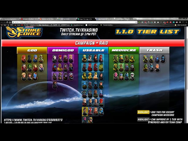 The First Marvel Strike Force Tier List!!! 