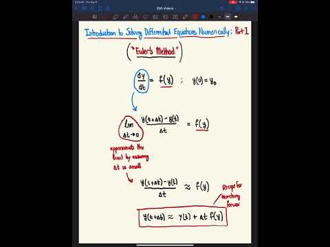 Introduction to Solving Differential Equations Numerically (Part 1): Euler's Method