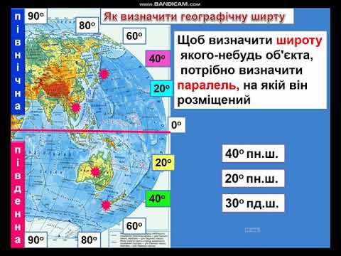 Географічна довгота та широта. Географічні координати