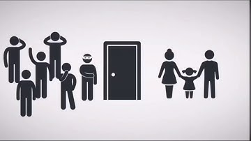 Ultion Lock Review https://www.helplocks.com