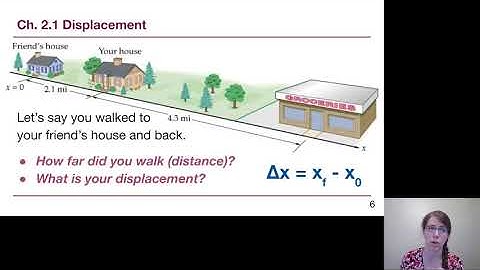 GRCC Physics 125 - Online Lecture - Chapter 2, Part 1