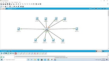 Create peer to peer network through Cisco Packet Tracer.
