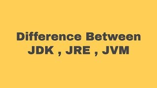 Java Interview Question and Answers part-1 : what is difference between Jdk , Jre and Jvm in java