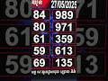 លទ្ធផលធីញណាម ម៉ោង10:30នាទី #homelottery #minhngoc #thinhnam #khmerlottery #shorts