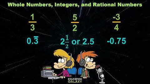 6th Grade - Math - Whole Numbers, Integers, and Rational Numbers - Topic Video