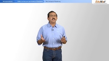 MP4 720p Microprocessor 8086 Architecture and Modes of Operation