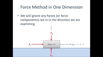 9.1 One Dimensional Equations of Motion - Video Lecture  - JPM