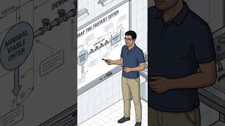 3 Ai Workflows That Help Founders Test Ideas Faster #shorts